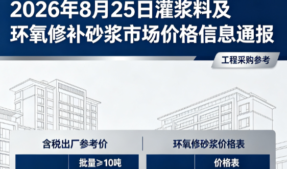 天镇2026年8月25日灌浆料及环氧修补砂浆市场价格信息通报